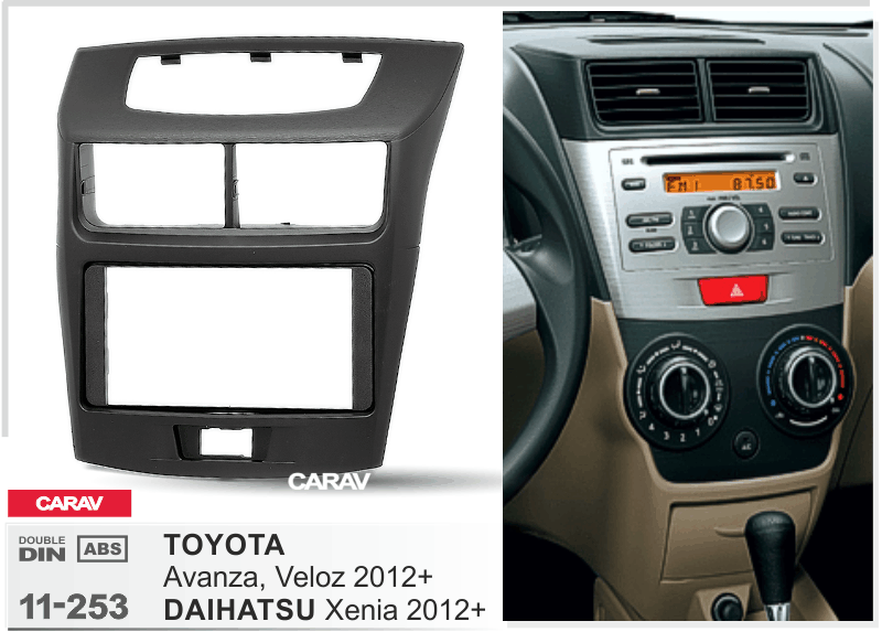 Consola  CARAV - TOYOTA AVANZA - VELOZ