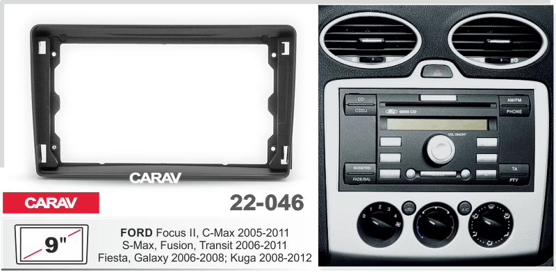 Consola CARAV - FORD FOCUS II, C-MAX