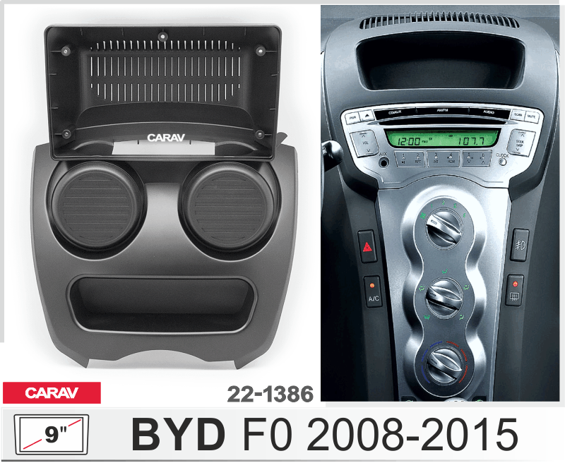Consola CARAV - BYD F0