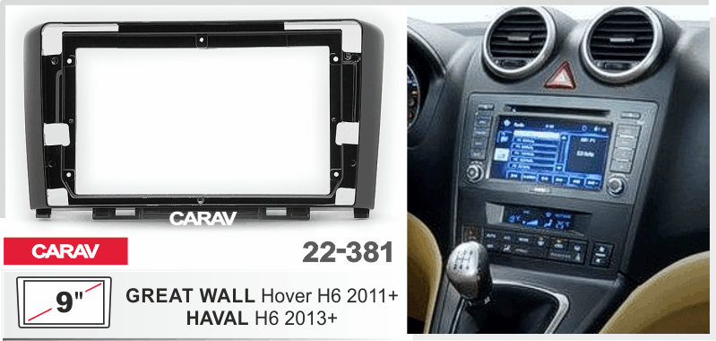 Consola CARAV - GREAT WALL HOVER H6