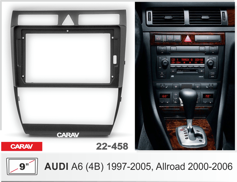 Consola CARAV - AUDI A6 (4B)