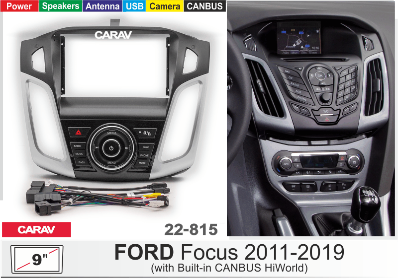 Consola CARAV - FORD FOCUS