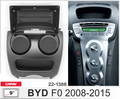 Consola CARAV - BYD F0