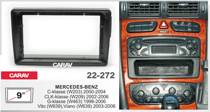 Consola CARAV - MERCEDES BENZ C - KLASSE (W203)