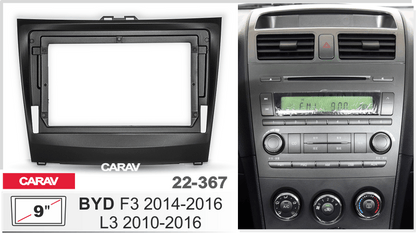 Consola CARAV - BYD F3