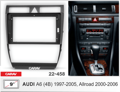 Consola CARAV - AUDI A6 (4B)