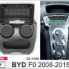 Consola CARAV - BYD F0