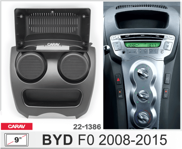 Consola CARAV - BYD F0