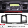 Consola CARAV - BYD (F3)
