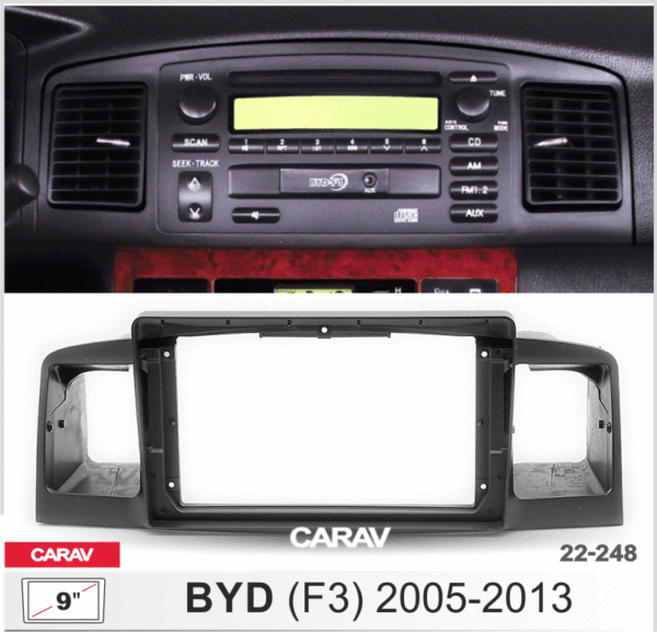 Consola CARAV - BYD (F3)