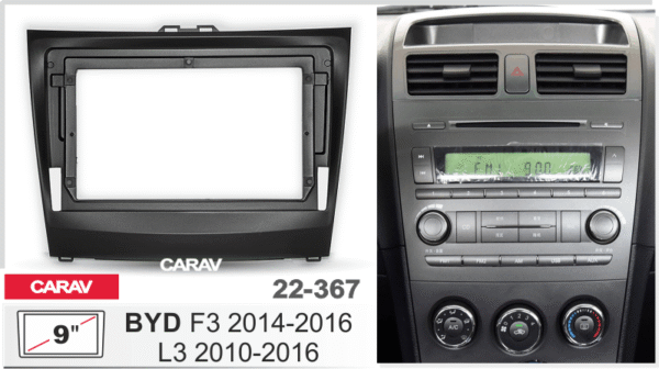 Consola CARAV - BYD F3