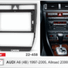 Consola CARAV - AUDI A6 (4B)