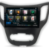 Consola CARAV - CHANGAN - CHANA CS35